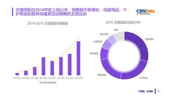欧洲互联网数据中心与199it网络技术服务 现状与未来展望