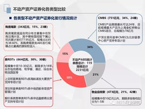 创业投资的新风口 互联网数据中心2023趋势解析
