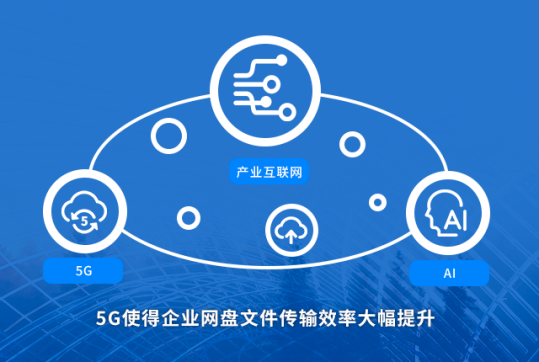 2018年终总结:企业网盘市场欣荣发展,客户成功体系成为新的机遇
