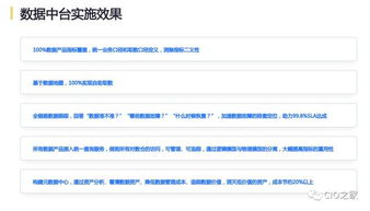 网易互联网产品数据中台实践的网络技术服务解析